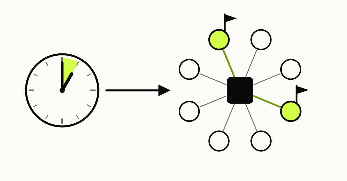 What a Business Central Environment Snapshot finds in one hour