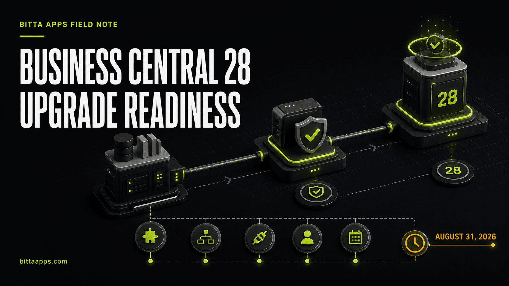 Business Central 28 Upgrade Deadline: A Readiness Rehearsal Before August 31