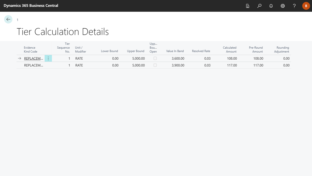Tier Calculation Details for a retroactive tier earning
